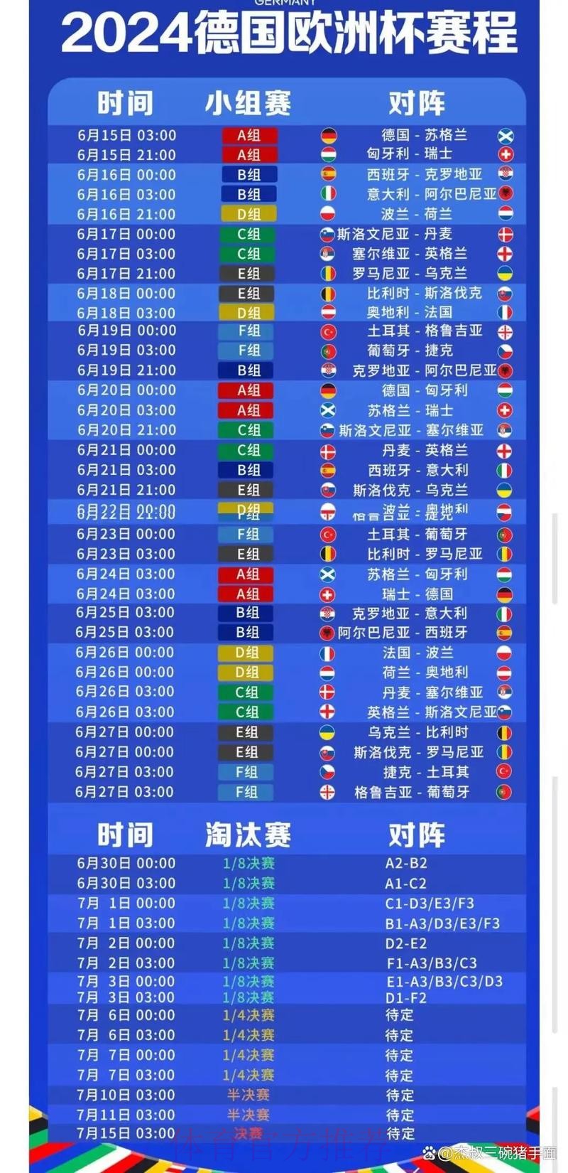 深入解析世界杯比赛时间与赛程安排