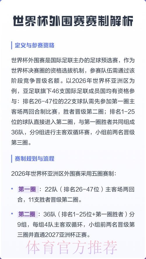 2026世界杯外围网页版投注攻略:全面解析和建议 2026世界杯外围网页版投注攻略:全面解析和建议