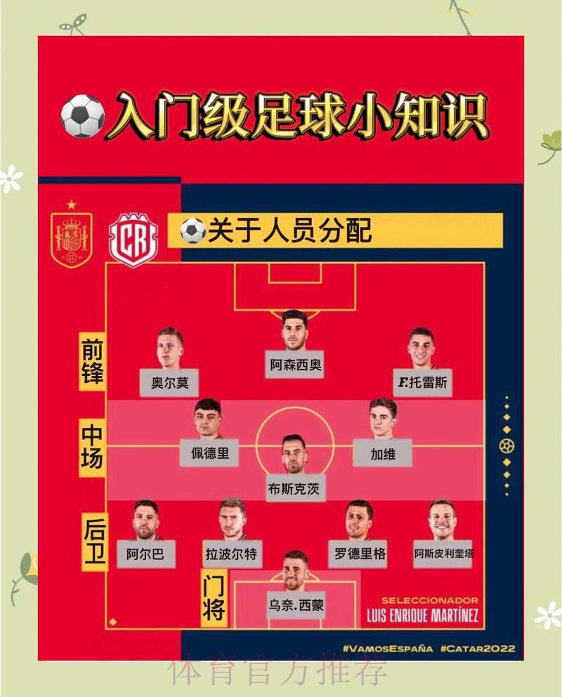 世界杯外围APP热门推荐指南 世界杯外围APP热门推荐指南