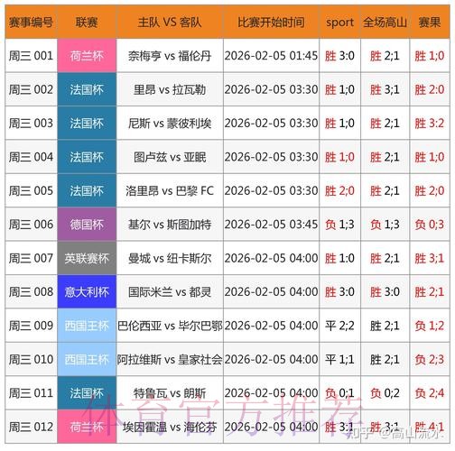 世界杯滚球实时官方平台解析 世界杯滚球实时官方平台解析