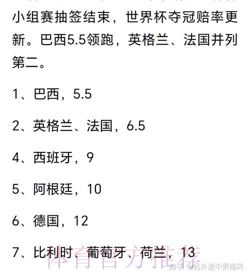 深度解析世界杯预测冠军投注技巧 深度解析世界杯预测冠军投注技巧