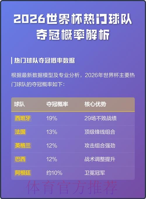 2026世界杯参赛球队全方位深度分析 2026世界杯参赛球队全方位深度分析