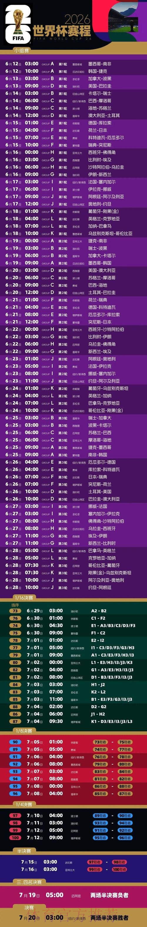 2026世界杯完整赛程安排表 2026世界杯完整赛程安排表