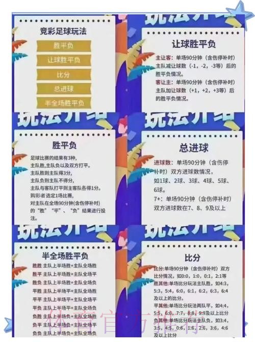 深入探讨世界杯网上投注是否真的靠谱 深入探讨世界杯网上投注是否真的靠谱