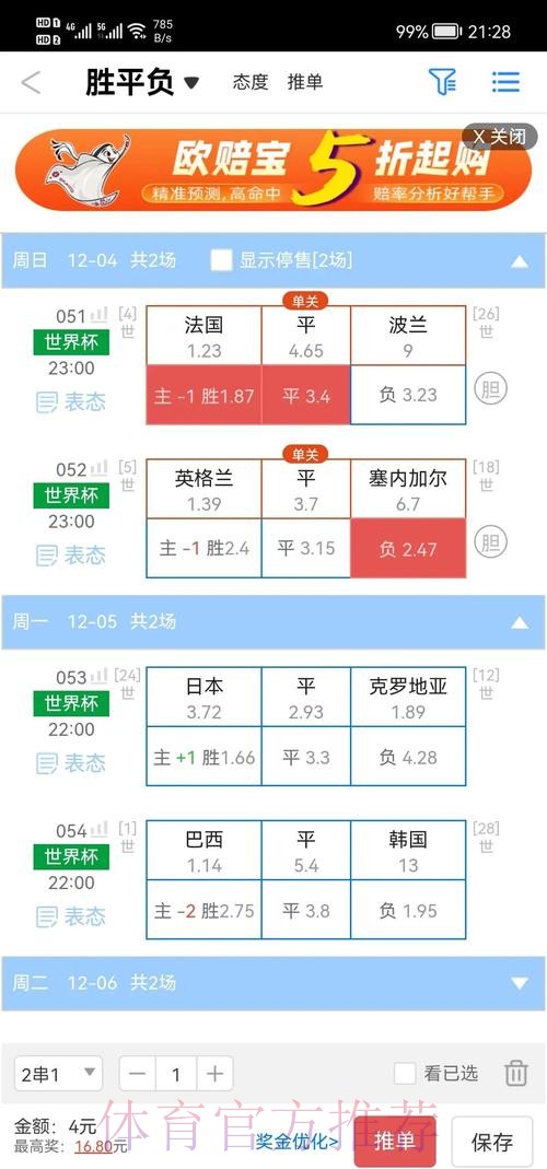世界杯盘口稳定官方权威解析 世界杯盘口稳定官方权威解析