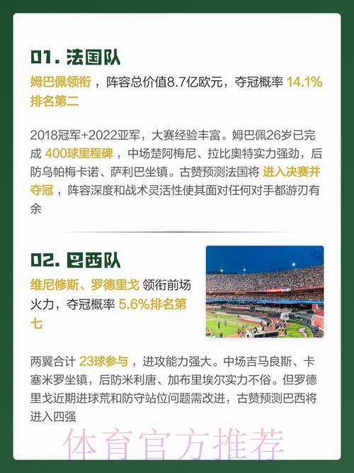 2026世界杯盘口苹果软件分析与预测 2026世界杯盘口苹果软件分析与预测