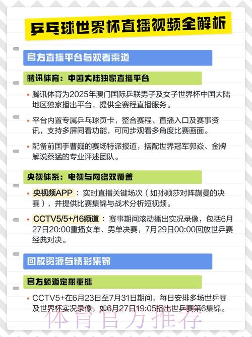 最新世界杯直播入口及赛事观看地址 最新世界杯直播入口及赛事观看地址