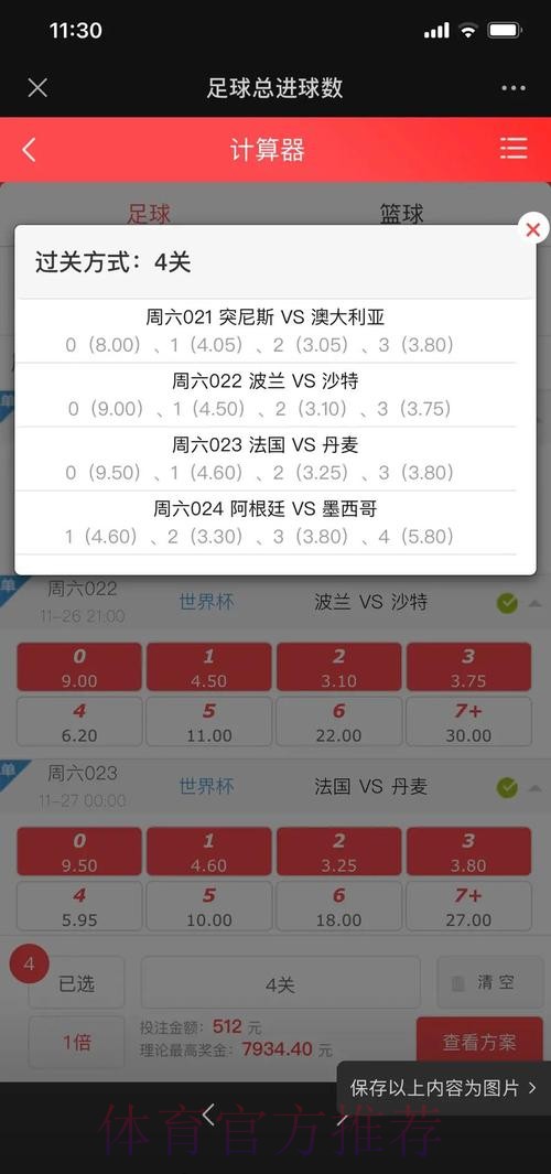 全面解读世界杯投注数据分析趋势与策略 全面解读世界杯投注数据分析趋势与策略
