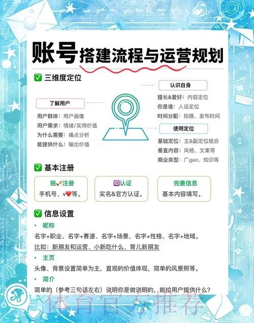 如何成功进行世界杯盘口注册 如何成功进行世界杯盘口注册