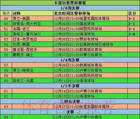 深入解析世界杯球队历年战绩统计 深入解析世界杯球队历年战绩统计