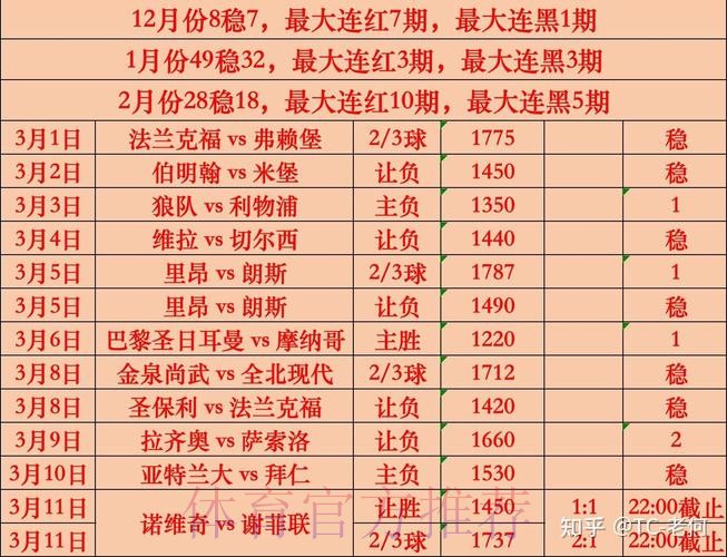世界杯买球推荐全站解析 世界杯买球推荐全站解析